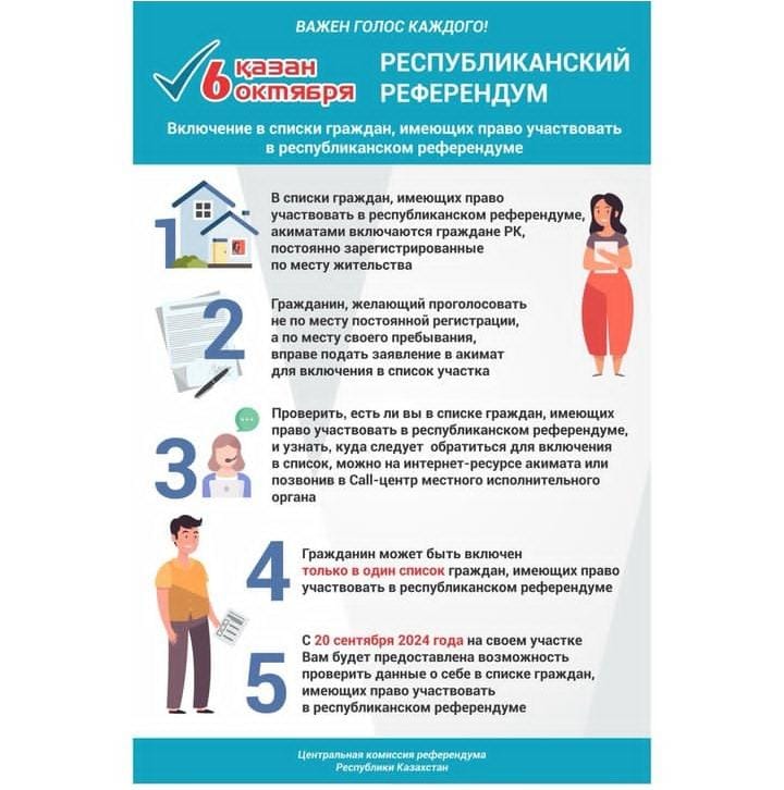 6-октября Республиканский Референдум