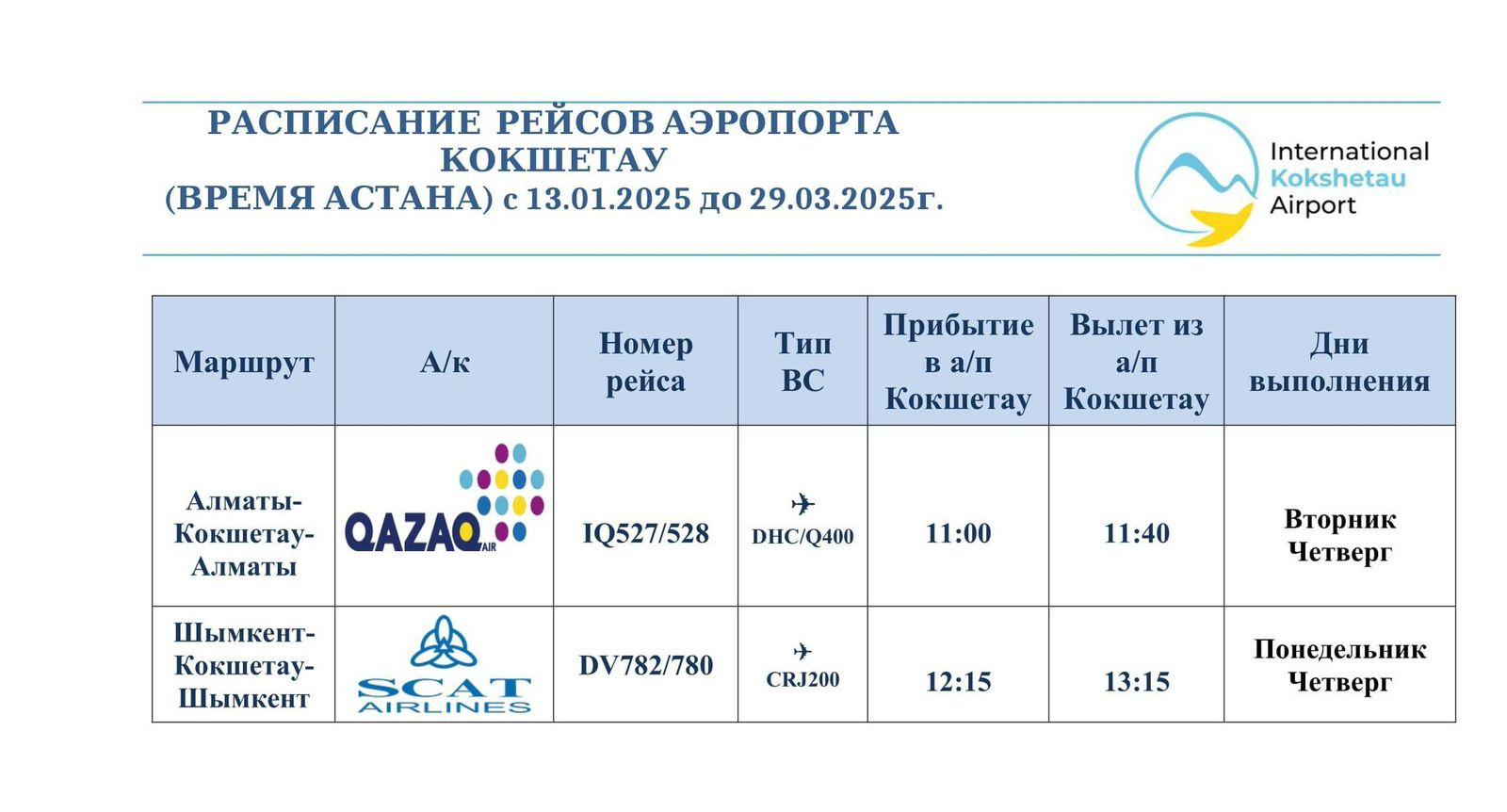 Расписание движения самолетов из Аэропорта Кокшетау