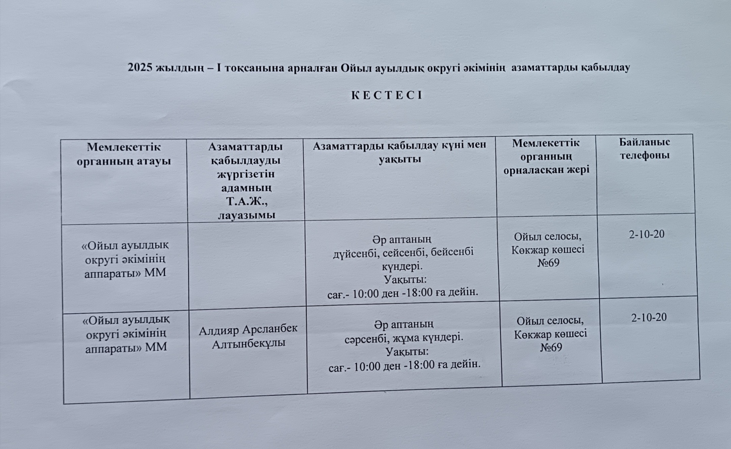 2025 жылдың – І тоқсанына арналған Ойыл ауылдық округі әкімінің  азаматтарды қабылдау