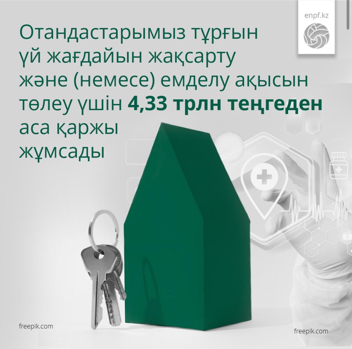 Отандастарымыз тұрғын үй жағдайын жақсарту және (немесе) емделу ақысын төлеу үшін 4,33 трлн теңгеден аса қаржы жұмсады