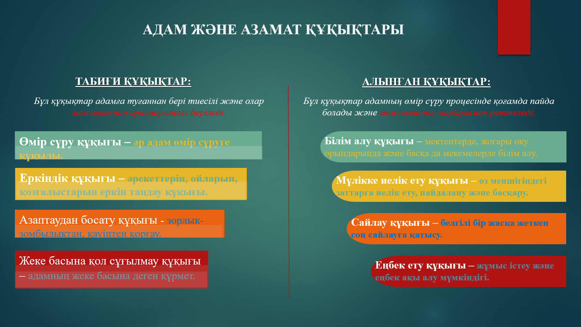 Барлығы бір және көп ер адамдар