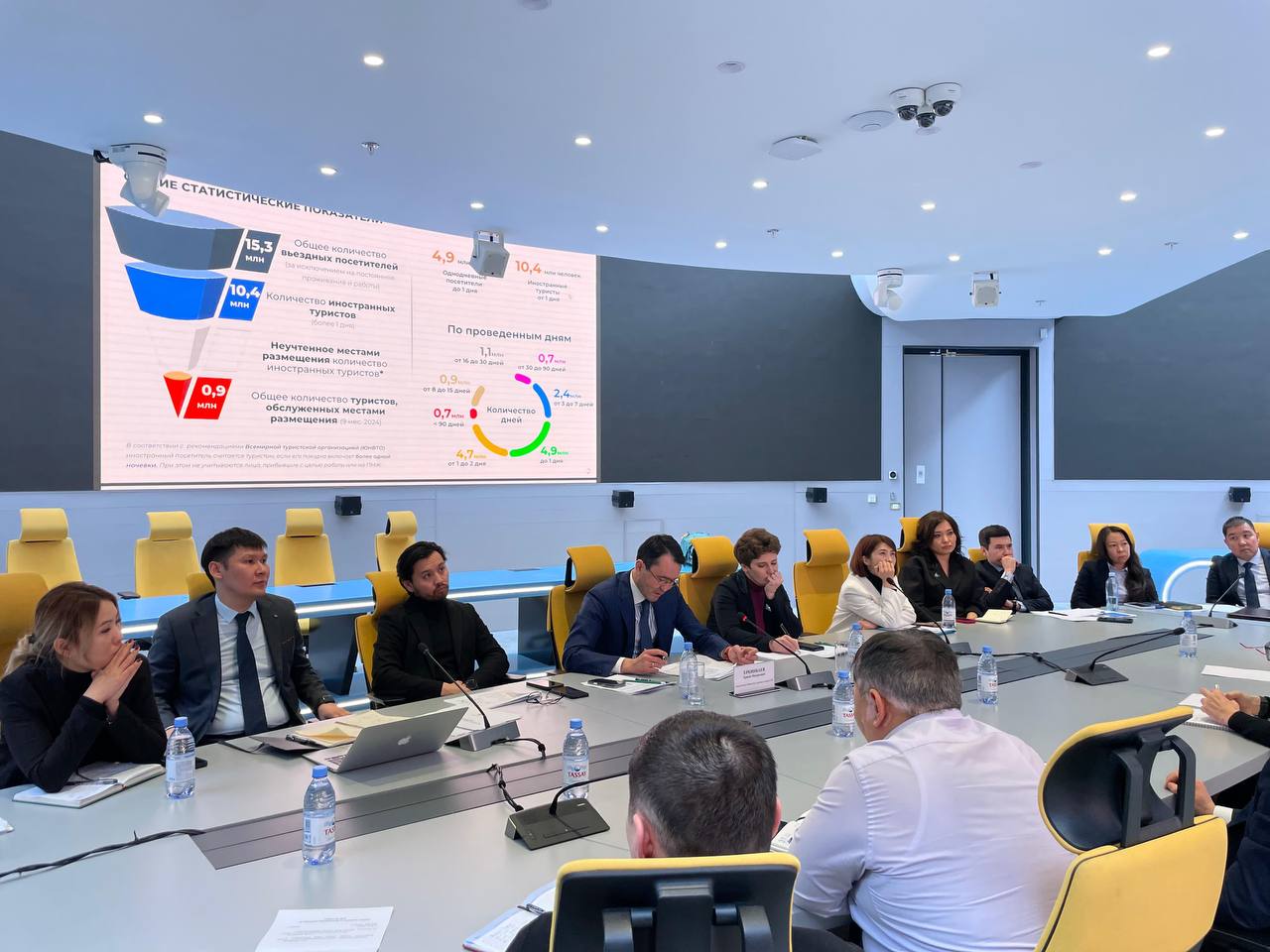 Туризмді цифрландыру және туристік ағындарды есепке алуды жетілдіру бойынша кеңес