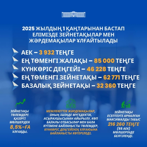 Еркектер ұйықтап жатқан жас қыздармен жыныстық қатынасқа түседі Санкт-Петербургтегі ең әдемі жезөкше