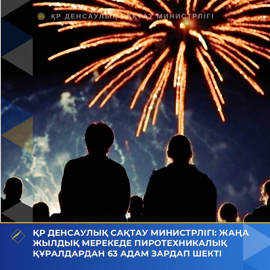 ҚР ДЕНСАУЛЫҚ САҚТАУ МИНИСТРЛІГІ: ЖАҢА ЖЫЛДЫҚ МЕРЕКЕДЕ ПИРОТЕХНИКАЛЫҚ ҚҰРАЛДАРДАН 63 АДАМ ЗАРДАП ШЕКТІ