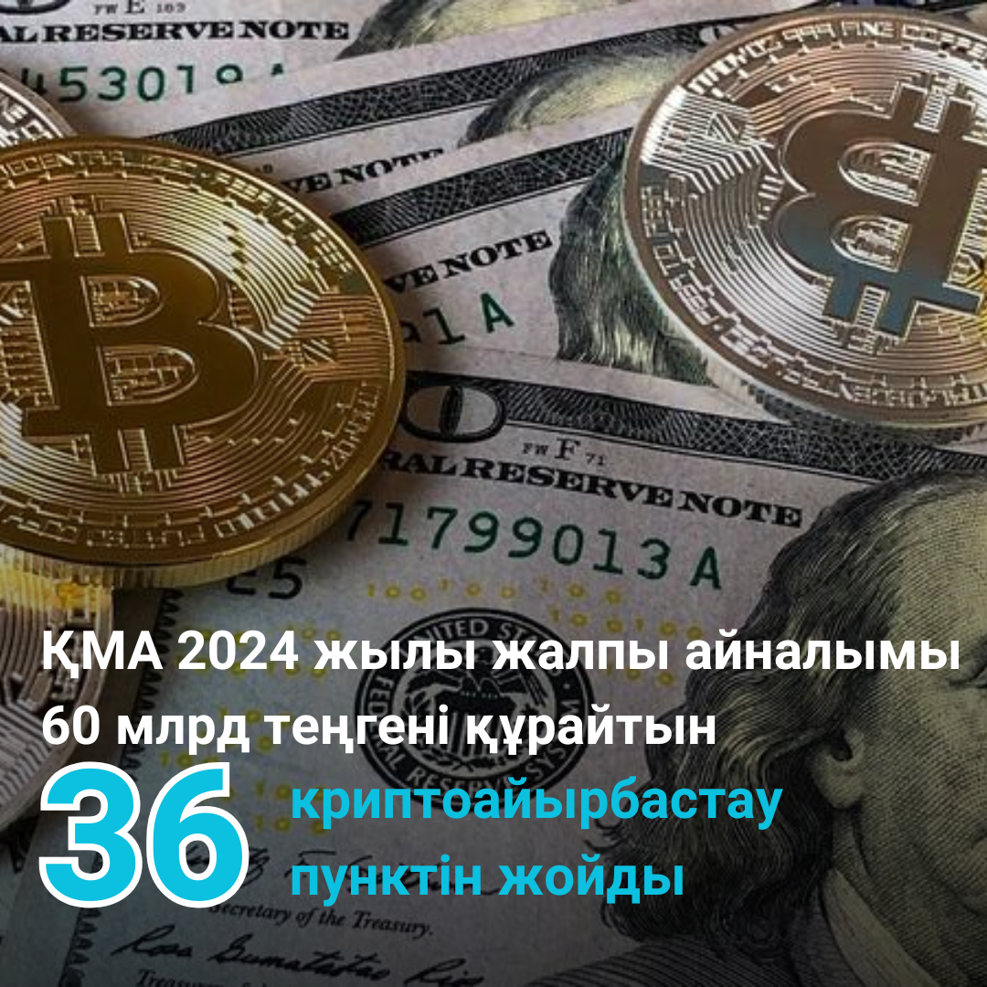 Криптовалюта арқылы ақшаны заңдастыратын  құрылымдарды жою