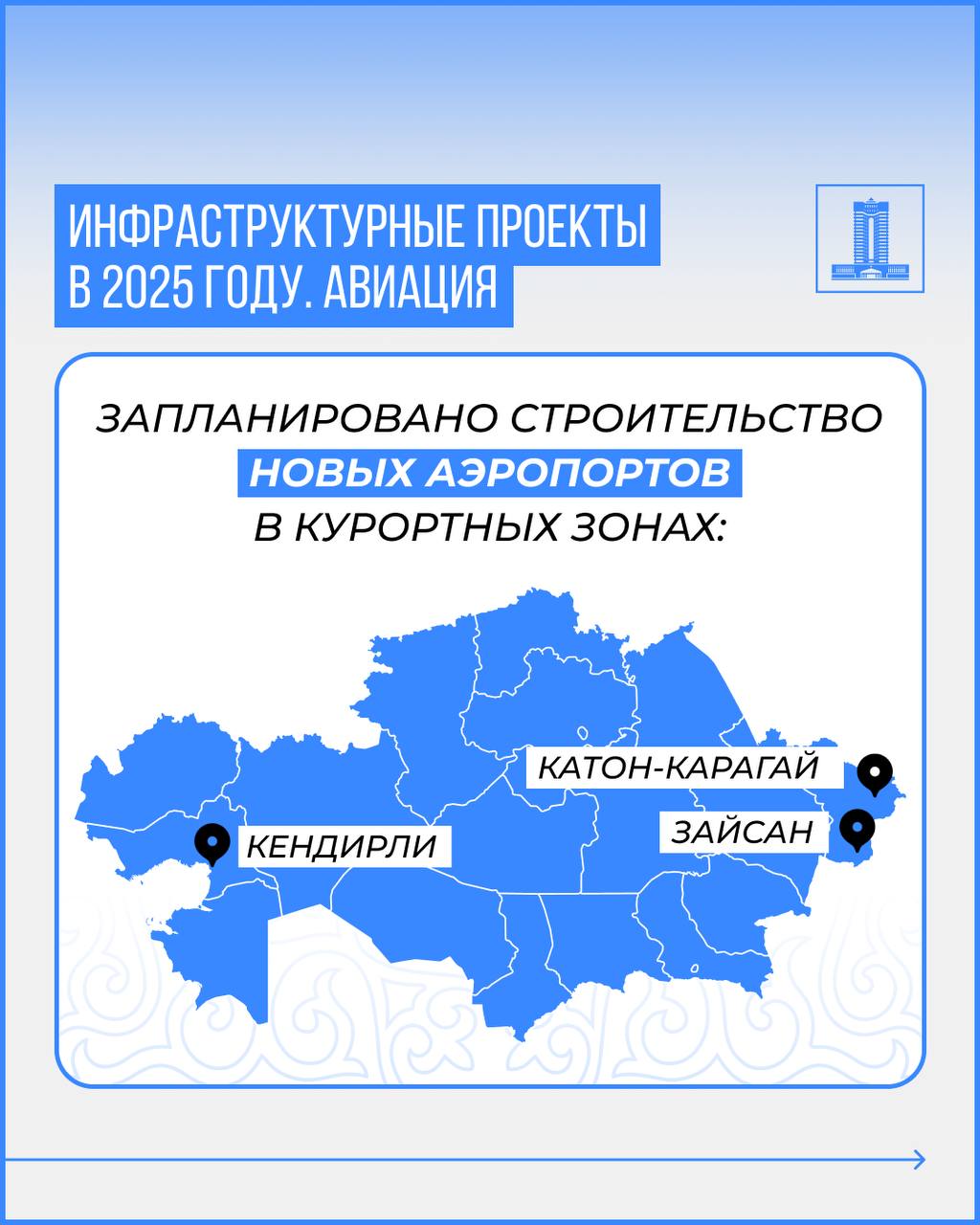 Реформы и нововведения в 2025 году: Министерство транспорта