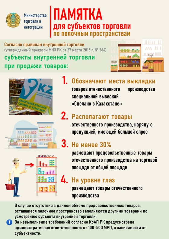 Памятка для субъектов торговли по полочным пространствам