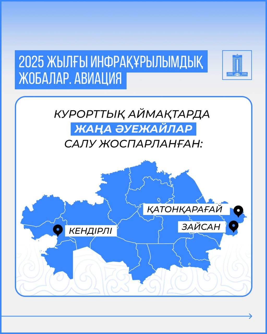 2025 жылғы реформалар мен жаңа өзгерістер: Көлік министрлігі
