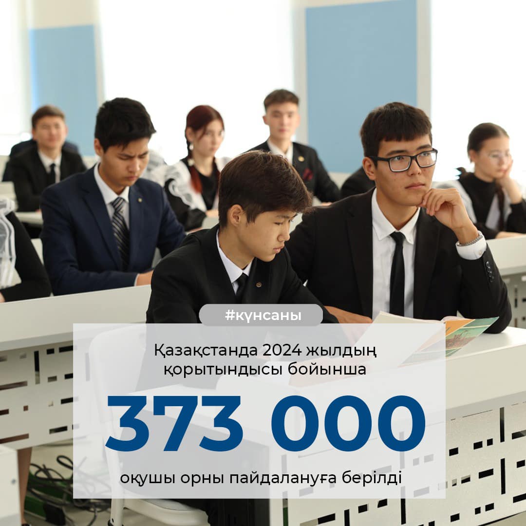 КҮН САНЫ