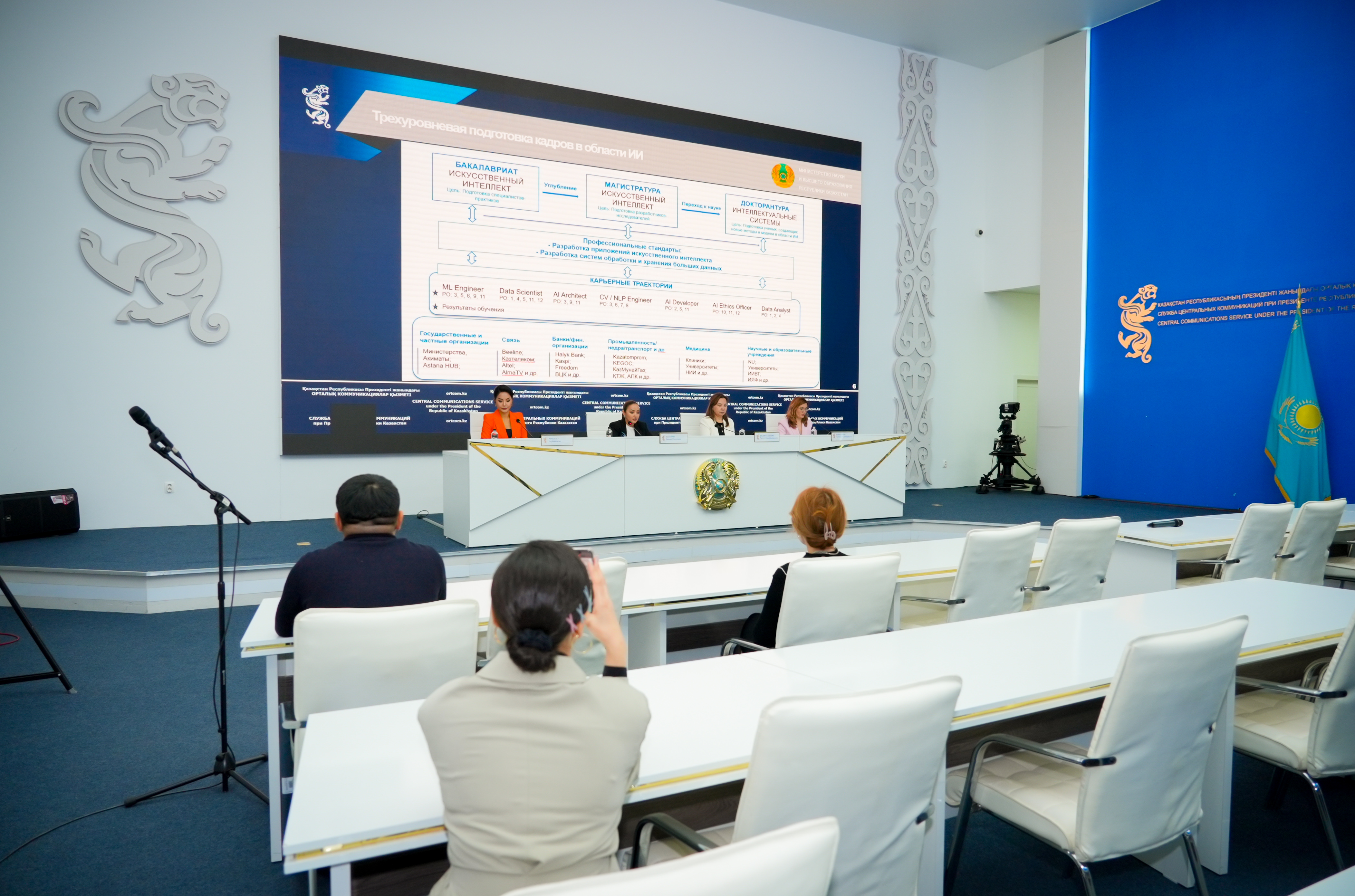 Брифинг: «AI-Sana» бағдарламасының іске асырылуы және жасанды интеллект саласында кадрлар даярлау