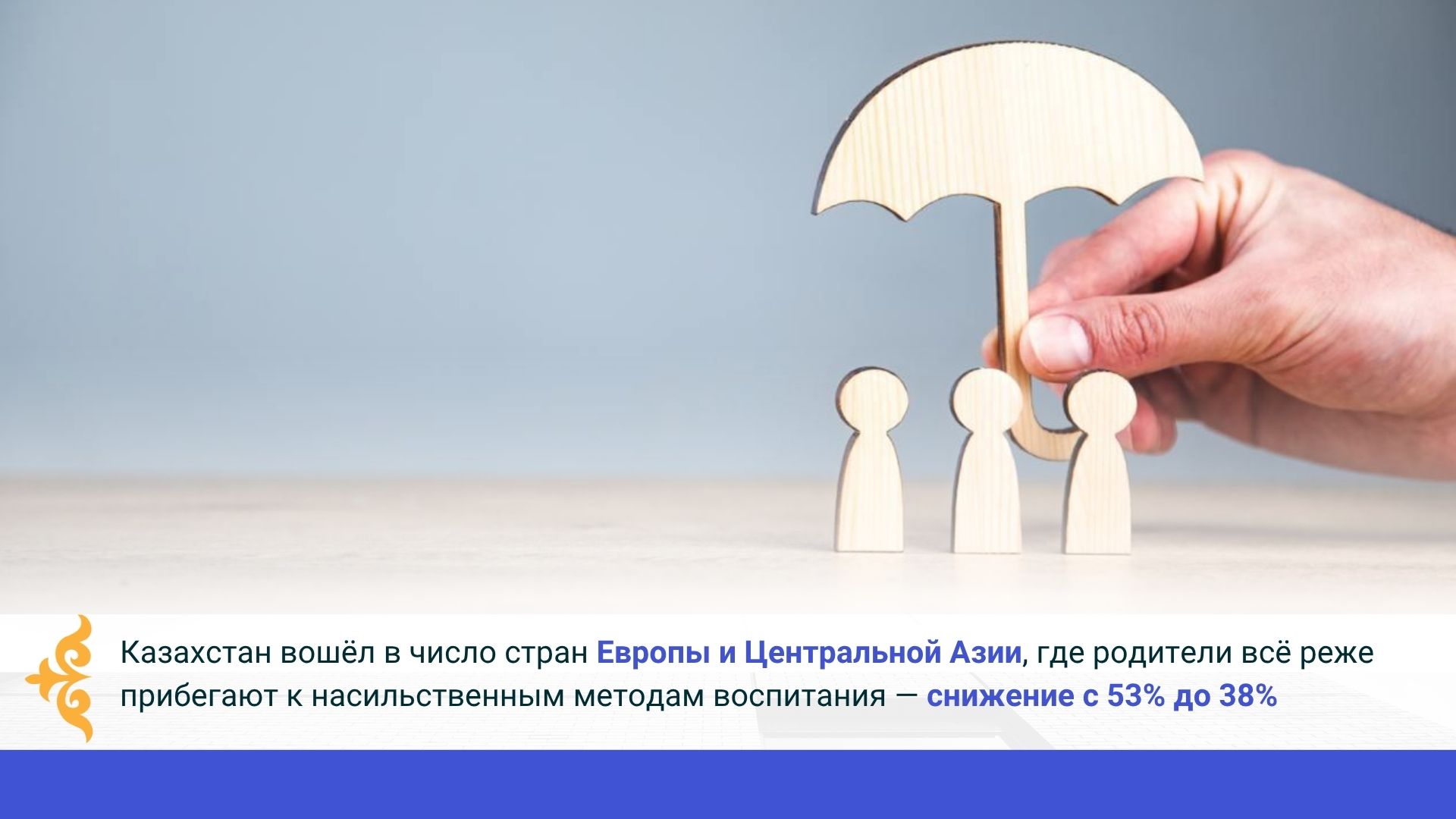 Казахстан вошёл в число стран Европы и Центральной Азии, где родители всё реже прибегают к насильственным методам воспитания — снижение с 53% до 38%