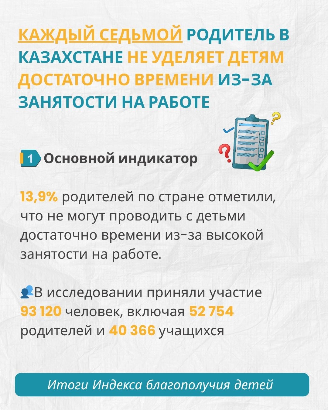 Каждый седьмой родитель в Казахстане не уделяет детям достаточно времени из-за занятости на работе