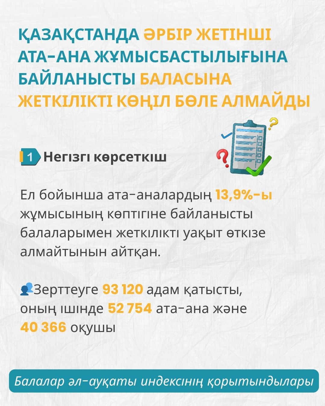 Қазақстанда әрбір жетінші ата-ана жұмысбастылығына байланысты баласына жеткілікті көңіл бөле алмайды