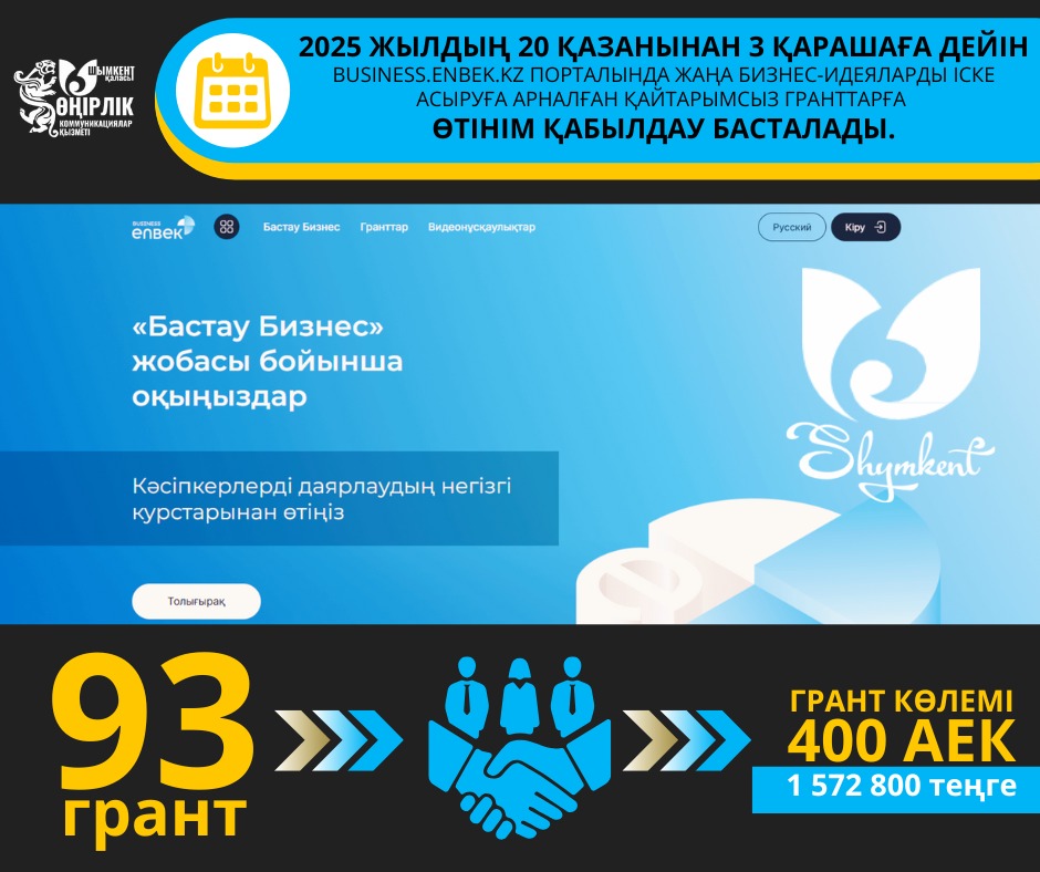 ШЫМКЕНТ ҚАЛАСЫНДА ЖАҢА БИЗНЕС-ИДЕЯЛАРДЫ ІСКЕ АСЫРУҒА АРНАЛҒАН ҚАЙТАРЫМСЫЗ ГРАНТТАРҒА ӨТІНІМ ҚАБЫЛДАУ БАСТАЛДЫ