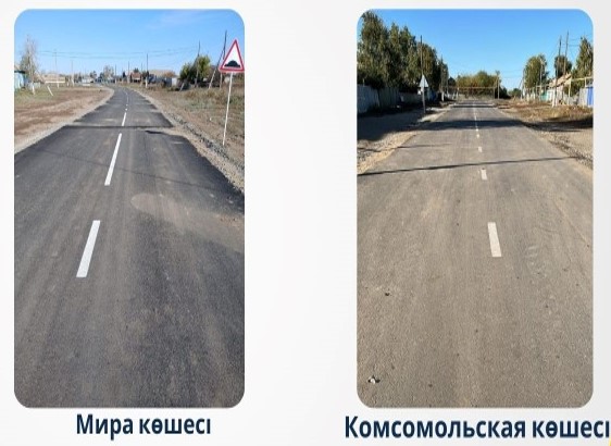 Более 300 млн тенге выделено на развитие дорожной инфраструктуры в Александровском сельском округе