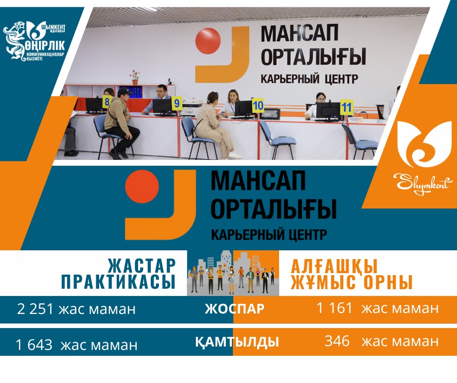МАНСАП ОРТАЛЫҒЫ – ЖАСТАРДЫ ЖҰМЫСПЕН ҚАМТУҒА БАҒЫТТАЛҒАН ТИІМДІ АЛАҢ
