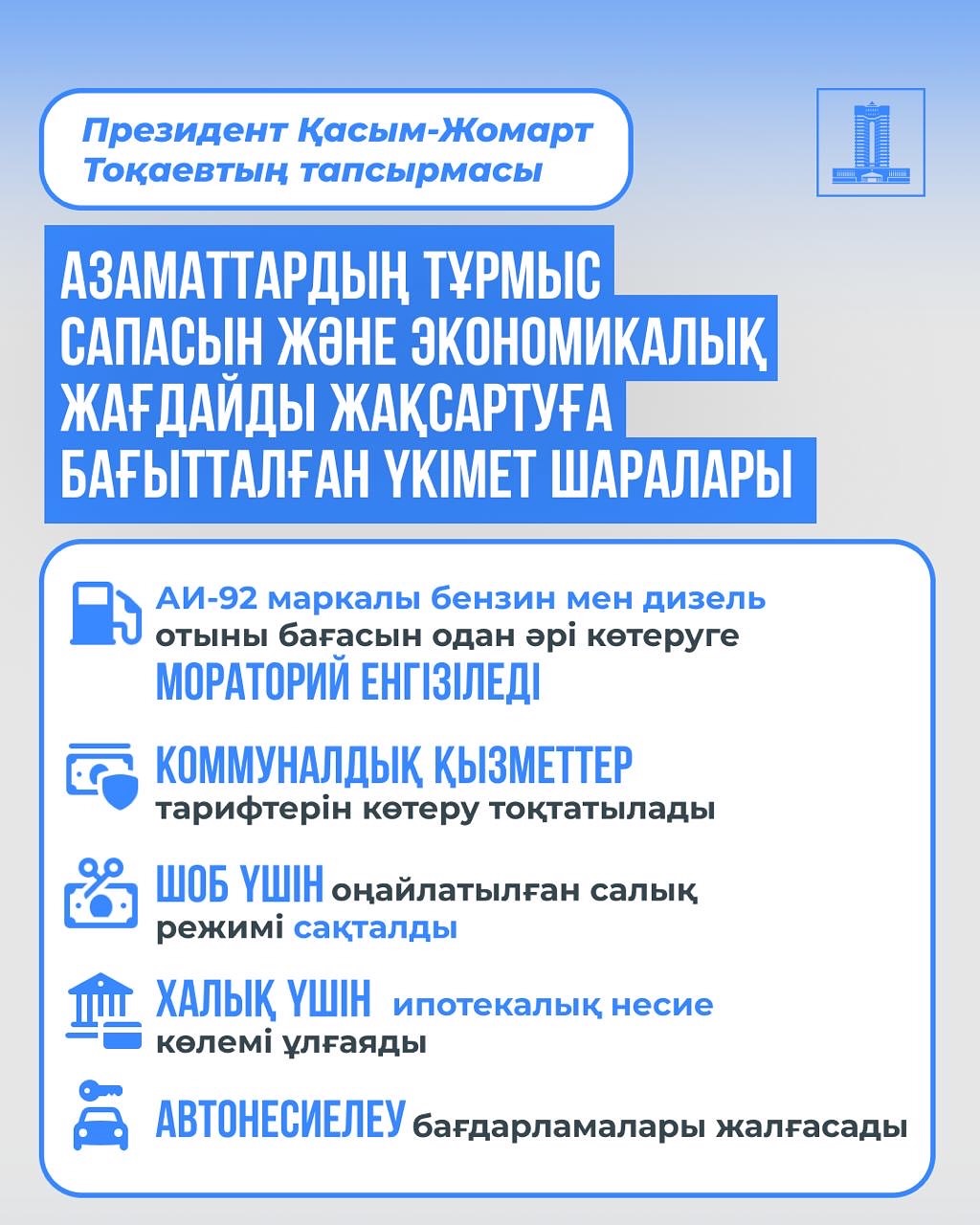 Меры Правительства по исполнению поручений Главы государства в целях обеспечения макроэкономической стабильности и нивелирования негативных последствий экономических реформ