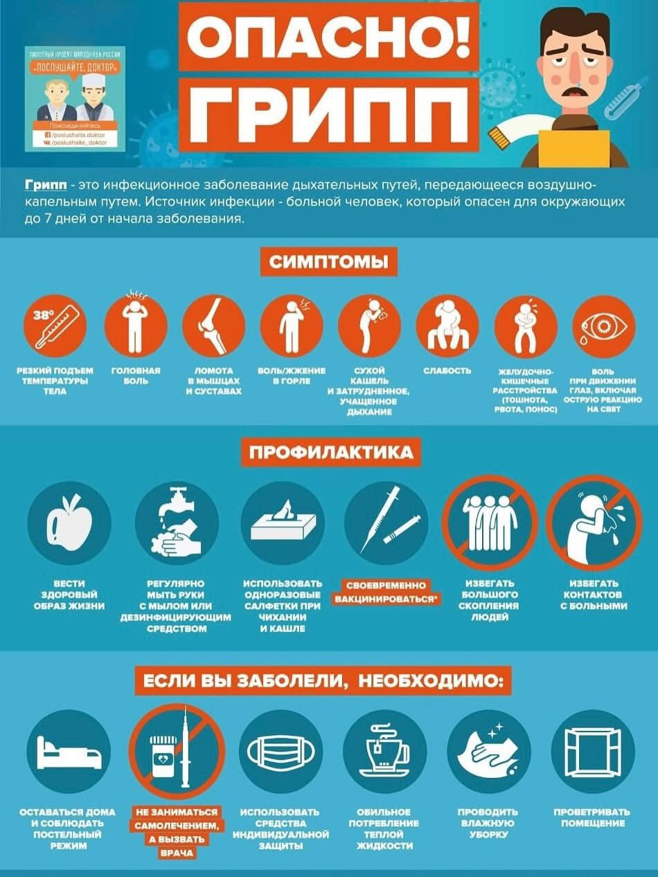 Как защитить себя от гриппа и ОРВИ