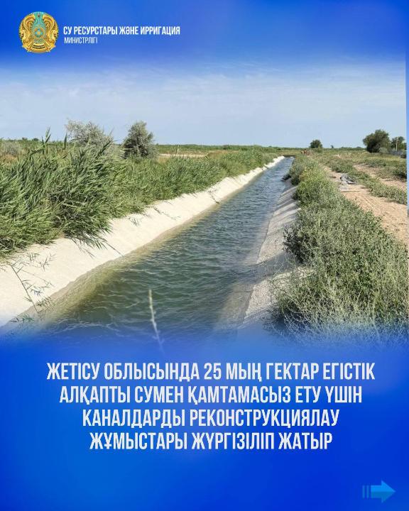 Жетісу облысында 25 мың гектар егістік алқапты сумен қамтамасыз ету үшін каналдарды реконструкциялау жұмыстары жүргізіліп жатыр