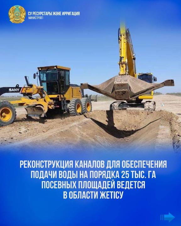 Реконструкция каналов для обеспечения подачи воды на порядка 25 тыс. га посевных площадей ведется в области Жетісу