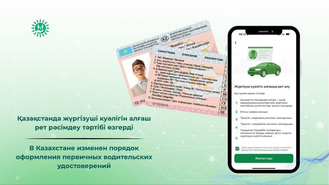 В Казахстане изменен порядок оформления первичных водительских удостоверений