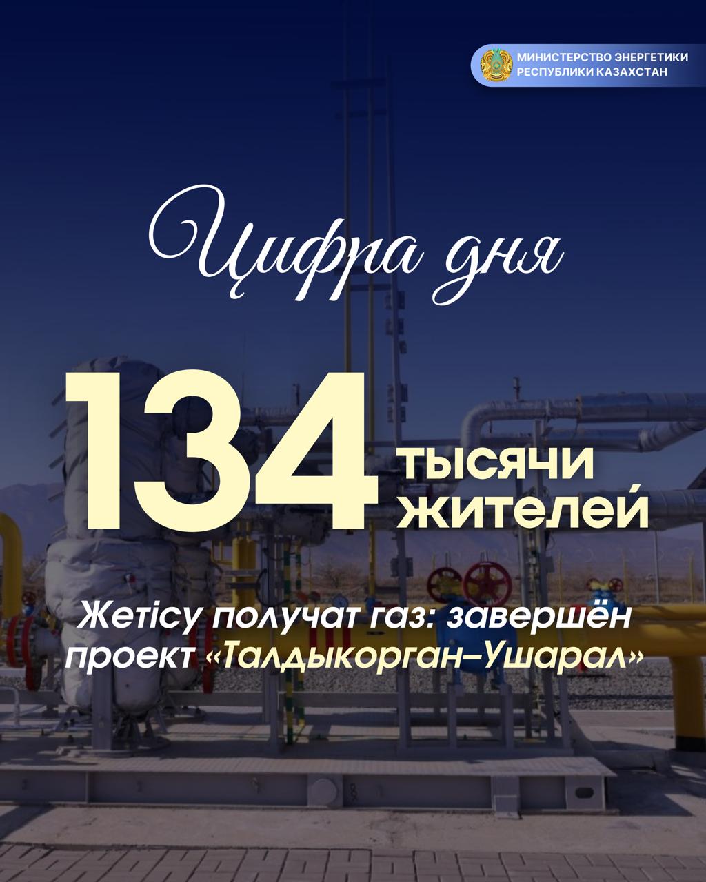 134 тысячи жителей Жетісу получат газ: завершён проект «Талдыкорган–Ушарал»