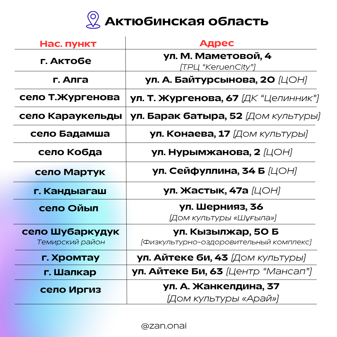 "ХАЛЫҚ ЗАҢГЕРІ" РЕСПУБЛИКАЛЫҚ АҚЦИЯ!