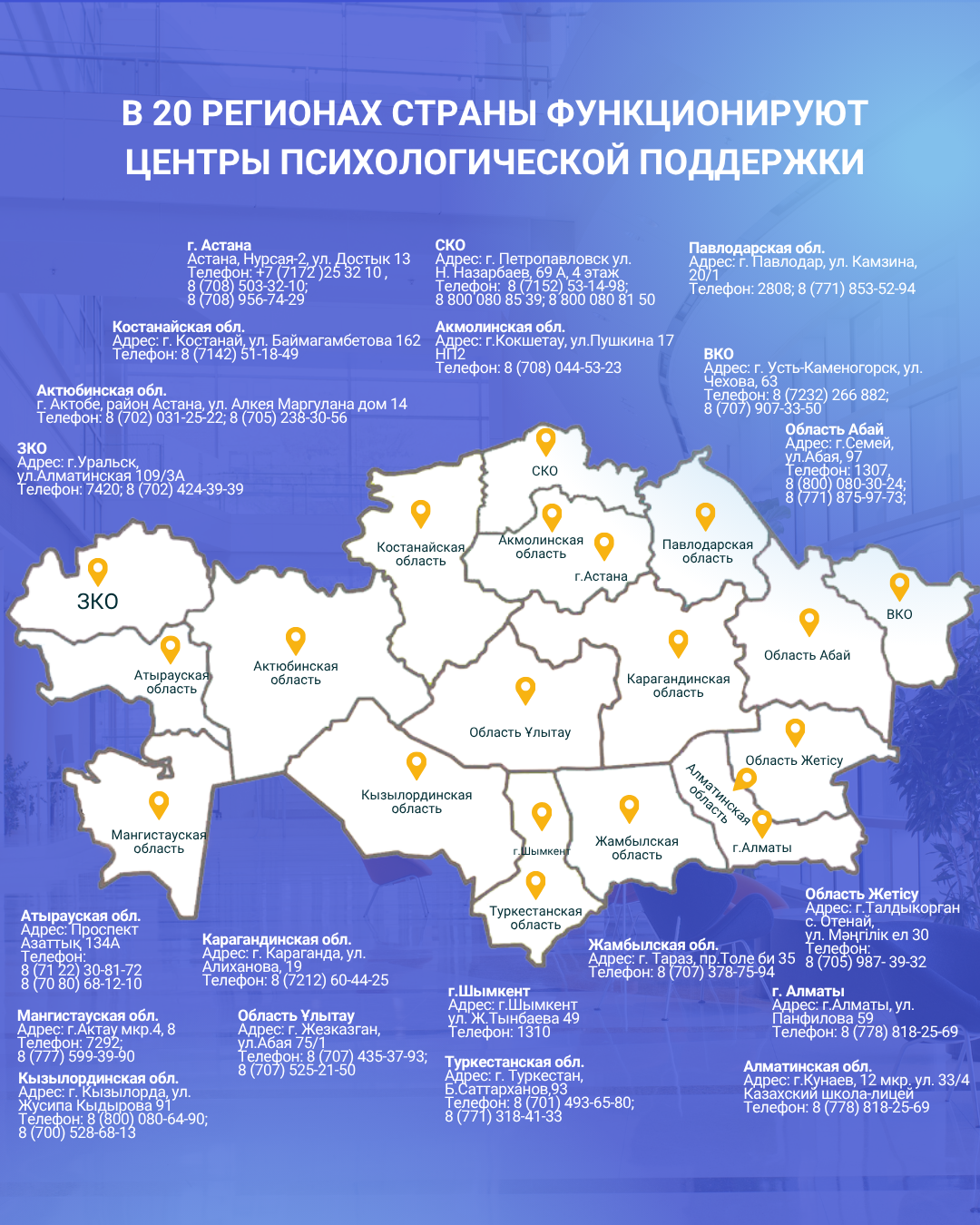 В 20 РЕГИОНАХ СТРАНЫ ФУНКЦИОНИРУЮТ ЦЕНТРЫ ПСИХОЛОГИЧЕСКОЙ ПОДДЕРЖКИ