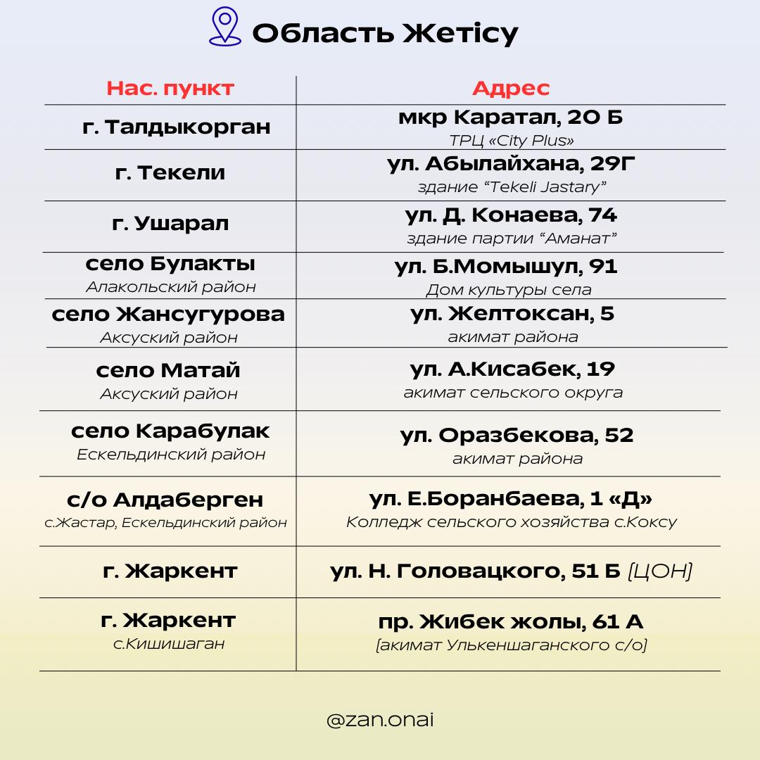 Олар аяусыз сиқырлайды