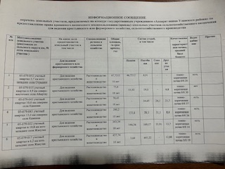 Информационное сообщение