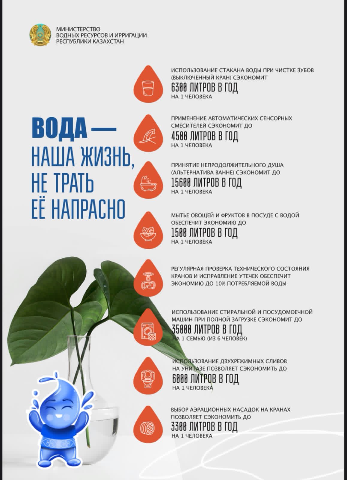 Вода - наша жизнь.