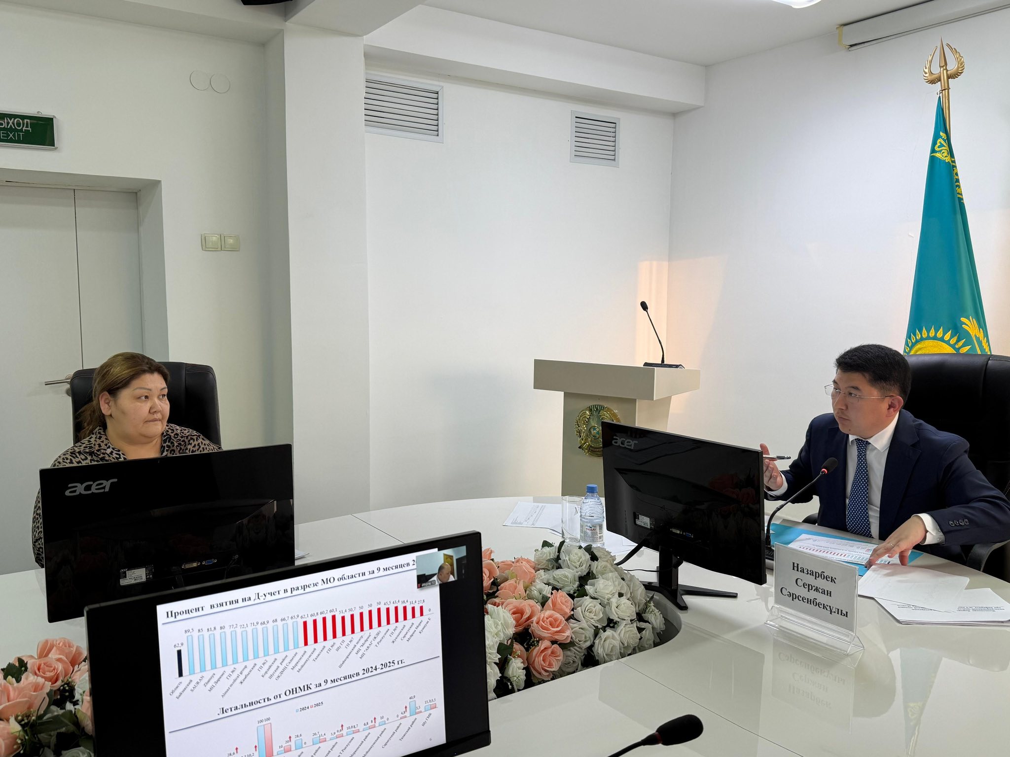 ОБСУЖДЕНЫ ВОПРОСЫ ОРГАНИЗАЦИИ МЕДИЦИНСКОЙ ПОМОЩИ ПРИ ЗАБОЛЕВАНИЯХ СЕРДЕЧНО-СОСУДИСТОЙ СИСТЕМЫ И ИНСУЛЬТАХ