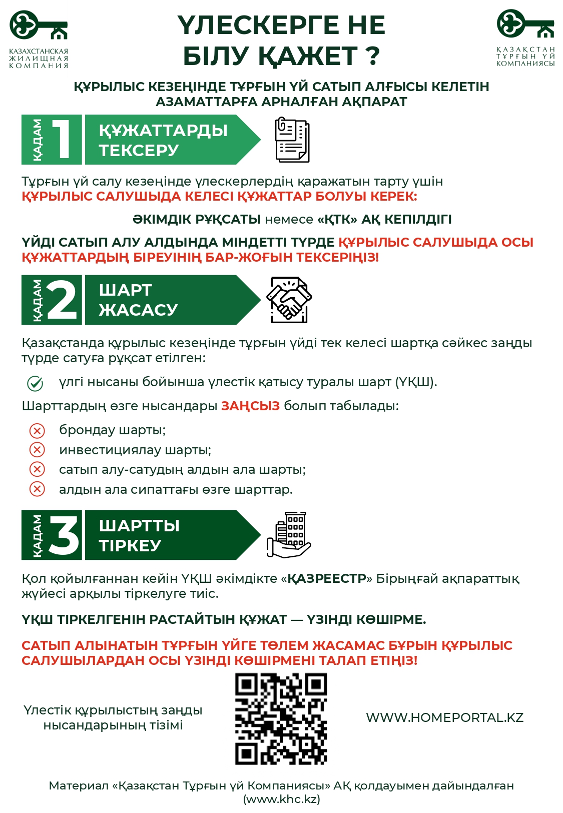 Үлескерге не білу қажет?