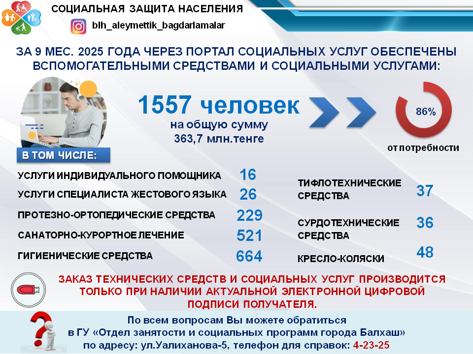 Поддержка лиц с инвалидностью