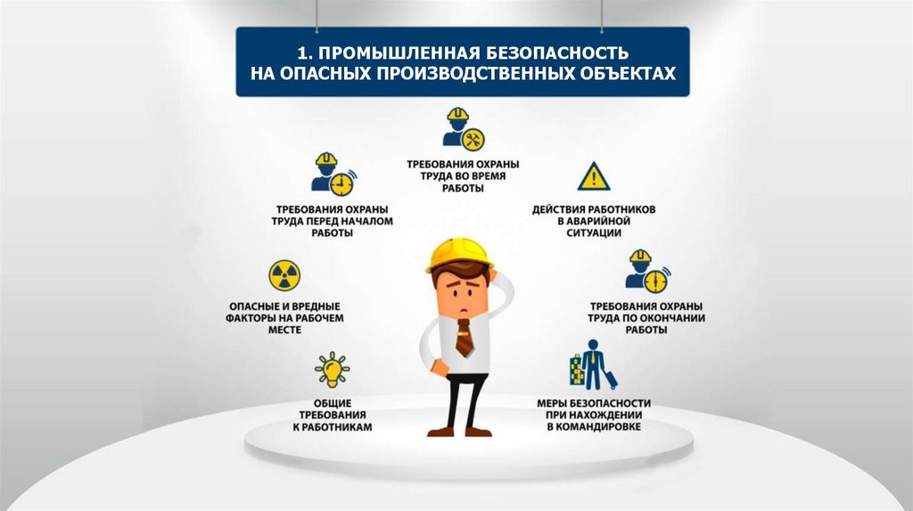 «Порядок обеспечения промышленной безопасности на автозаправочных станциях»