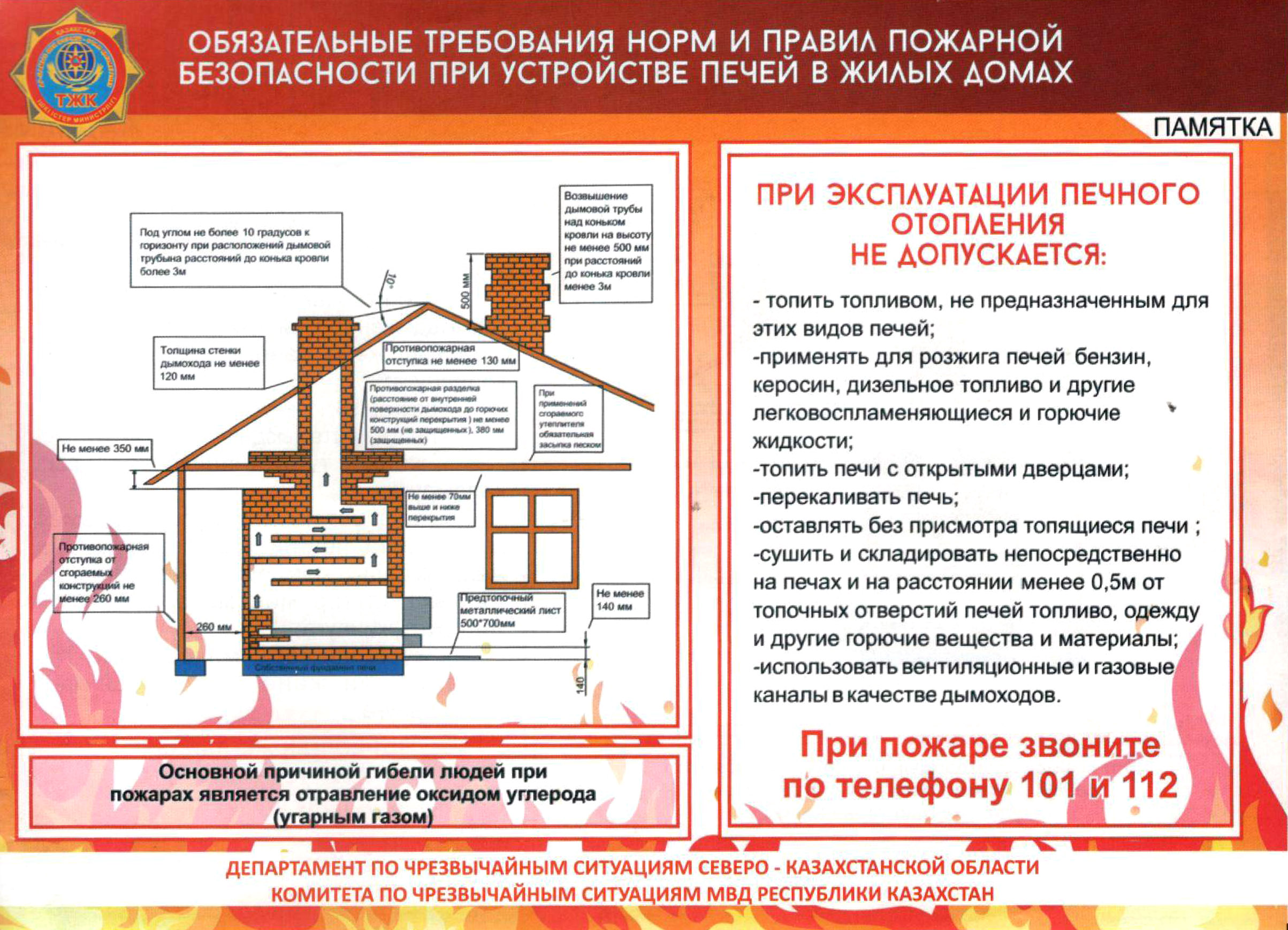 Күнделікті өмірдегі қауіпсіздік