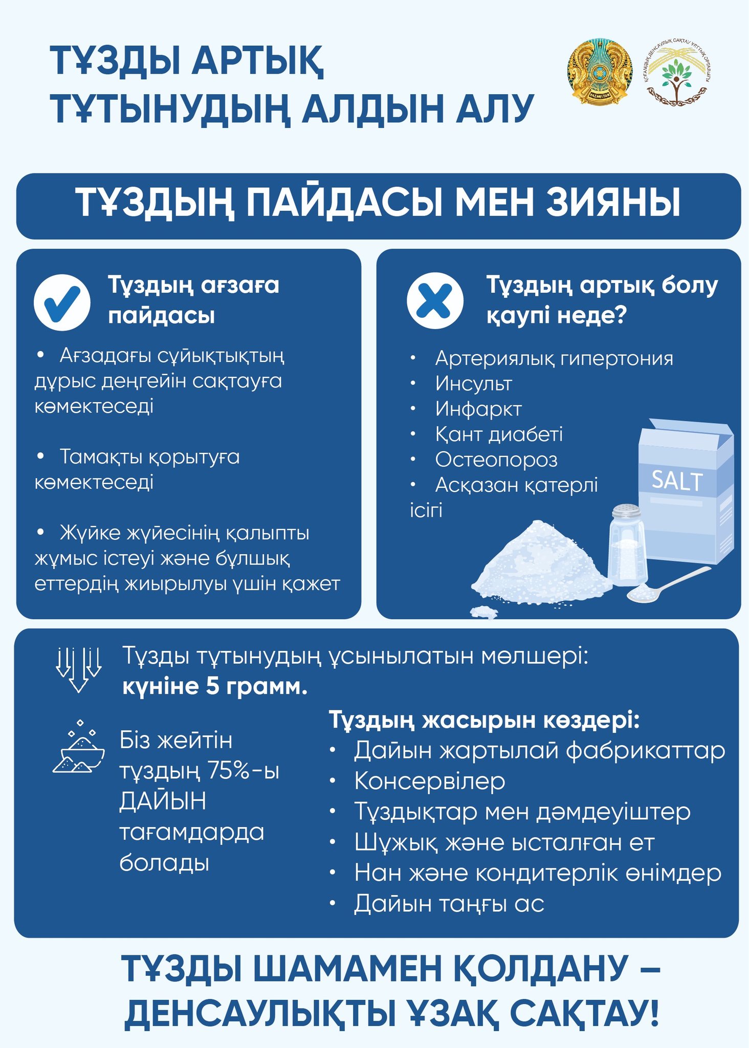 Тұзды артық тұтыну