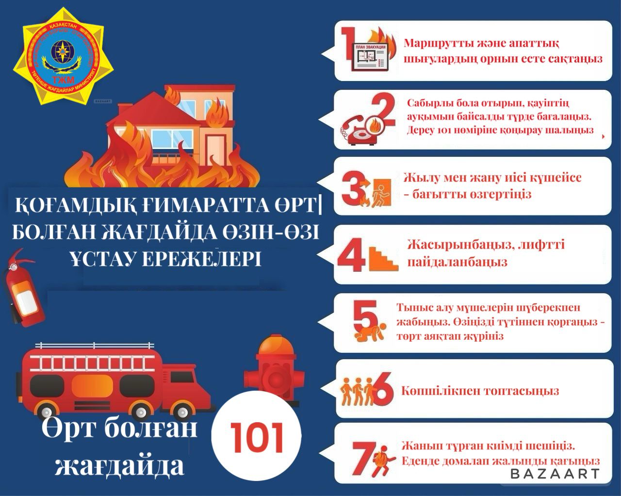 Адам көп жиналатын жерлердегі және сауда-ойын-сауық орталықтарындағы өрт қауіпсіздігі