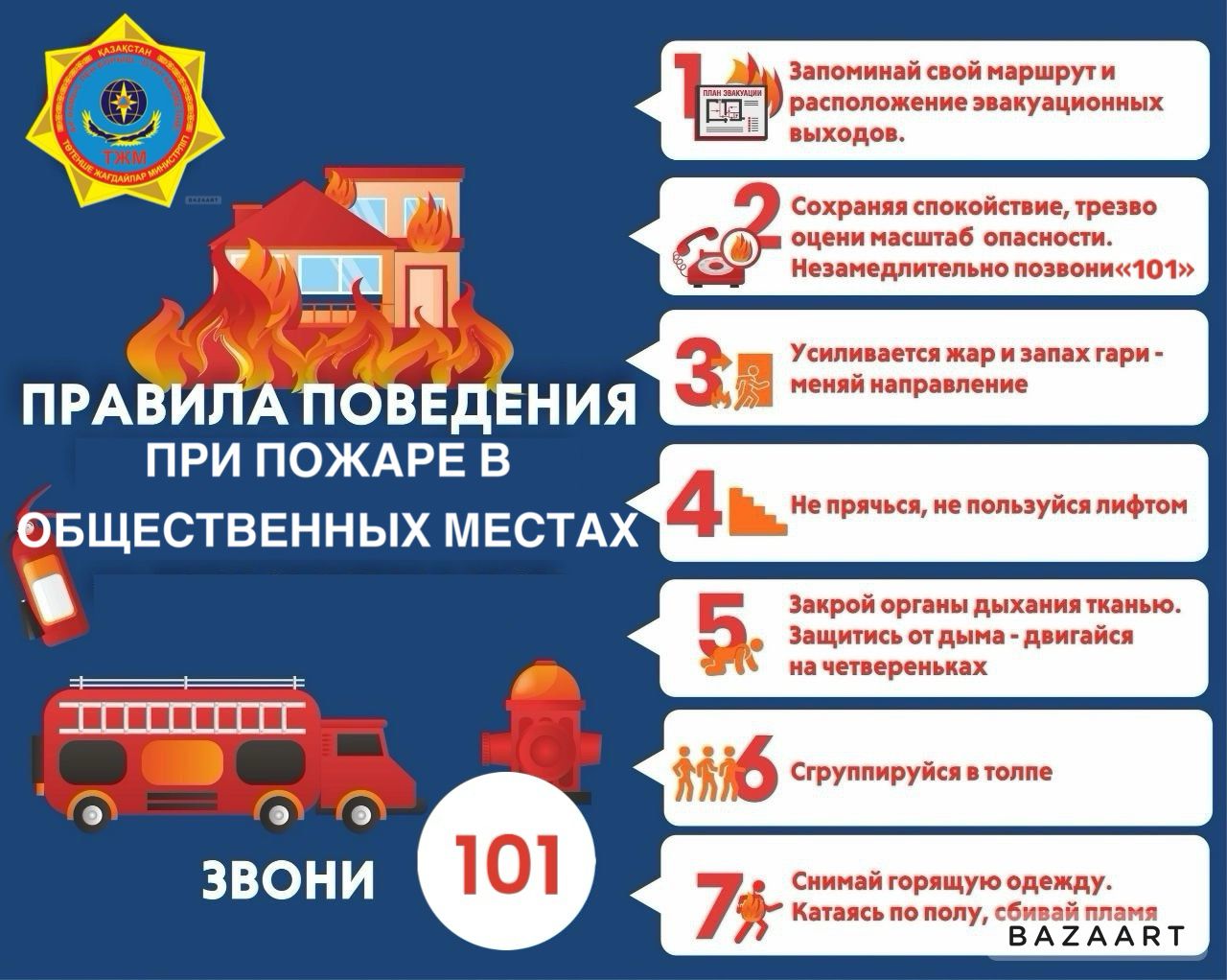 Пожарная безопасность в местах массового скопления людей и в ТРЦ