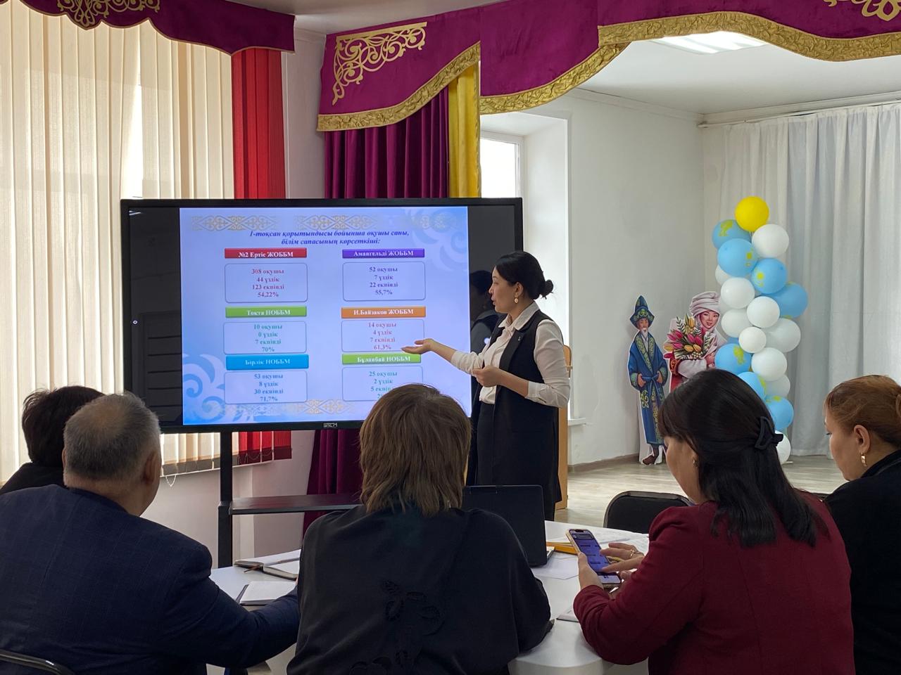 «Качество образования – наша главная задача»