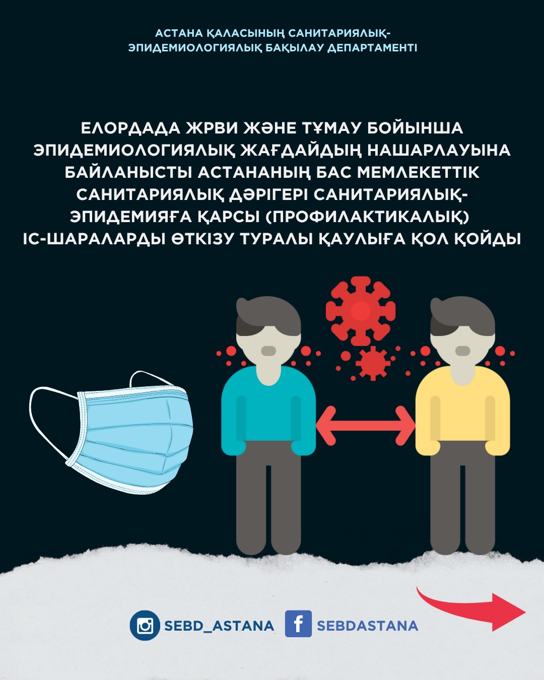 Елордада ЖРВИ және тұмау бойынша эпидемиологиялық жағдайдың нашарлауына байланысты Астананың Бас мемлекеттік санитариялық дәрігері кеше санитариялық-эпидемияға қарсы (профилактикалық) іс-шараларды өткізу туралы Қаулыға қол қойды