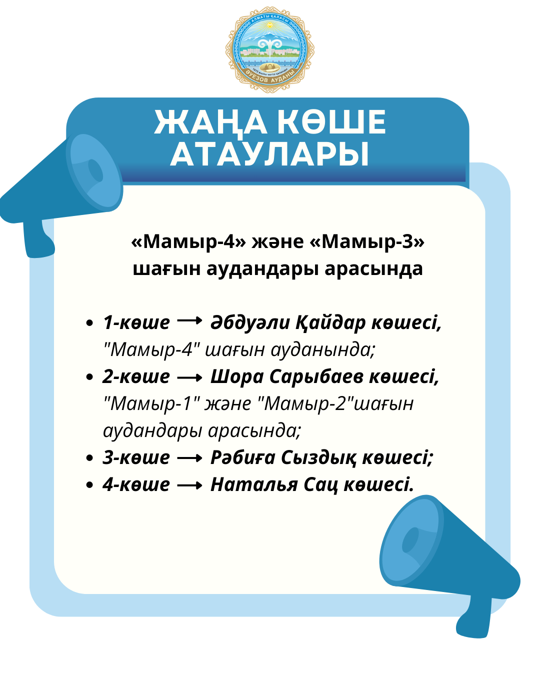 Әуезов ауданындағы атаусыз көшелерге ресми түрде жаңа атаулар берілді