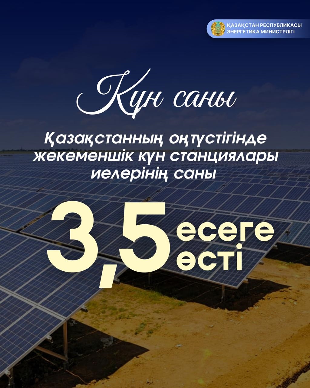 Оңтүстік Қазақстанда жеке күн электр стансасының саны 3,5 есе өсті