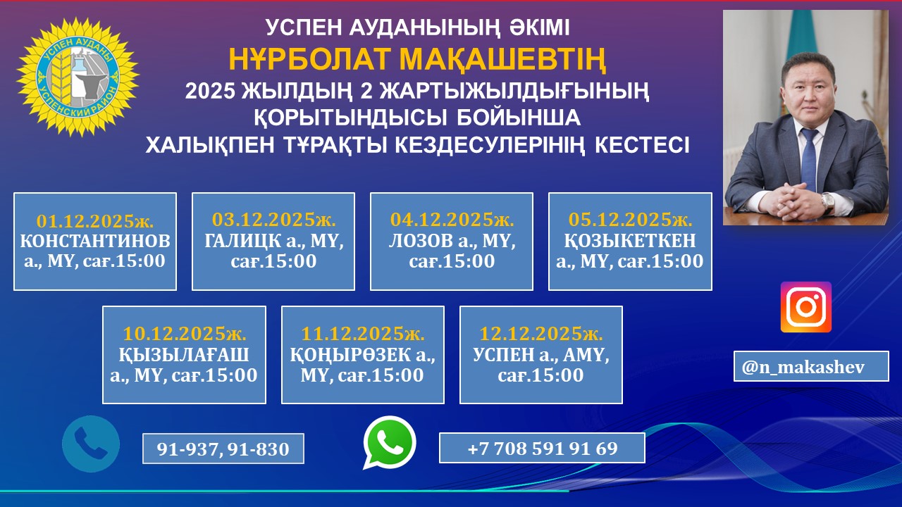 ⚡ Ағымдағы жылдың 1-12 желтоқсаннан бастап ауданның ауылдық округтерінде кестеге сәйкес халықпен тұрақты кездесулер өтеді.