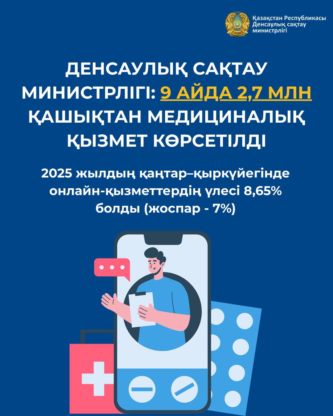 ДЕНСАУЛЫҚ САҚТАУ МИНИСТРЛІГІ: ЖЫЛ БАСЫНАН БЕРІ 2,7 МИЛЛИОН ҚАШЫҚТЫҚТАН МЕДИЦИНАЛЫҚ ҚЫЗМЕТ КӨРСЕТІЛДІ