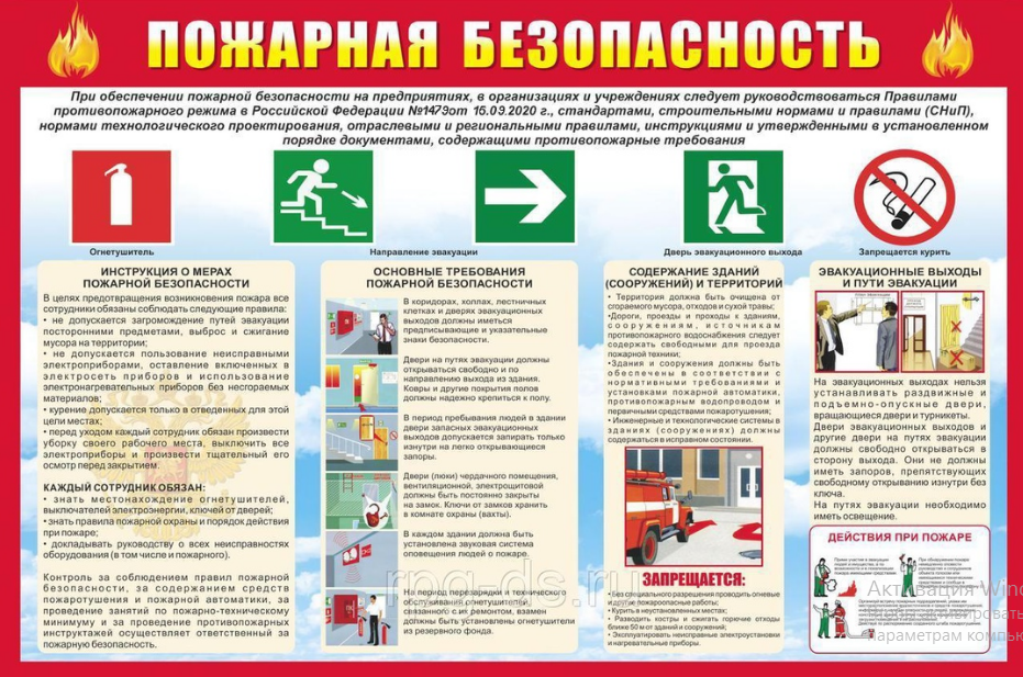 Пожарная безопасность — ответственность каждого