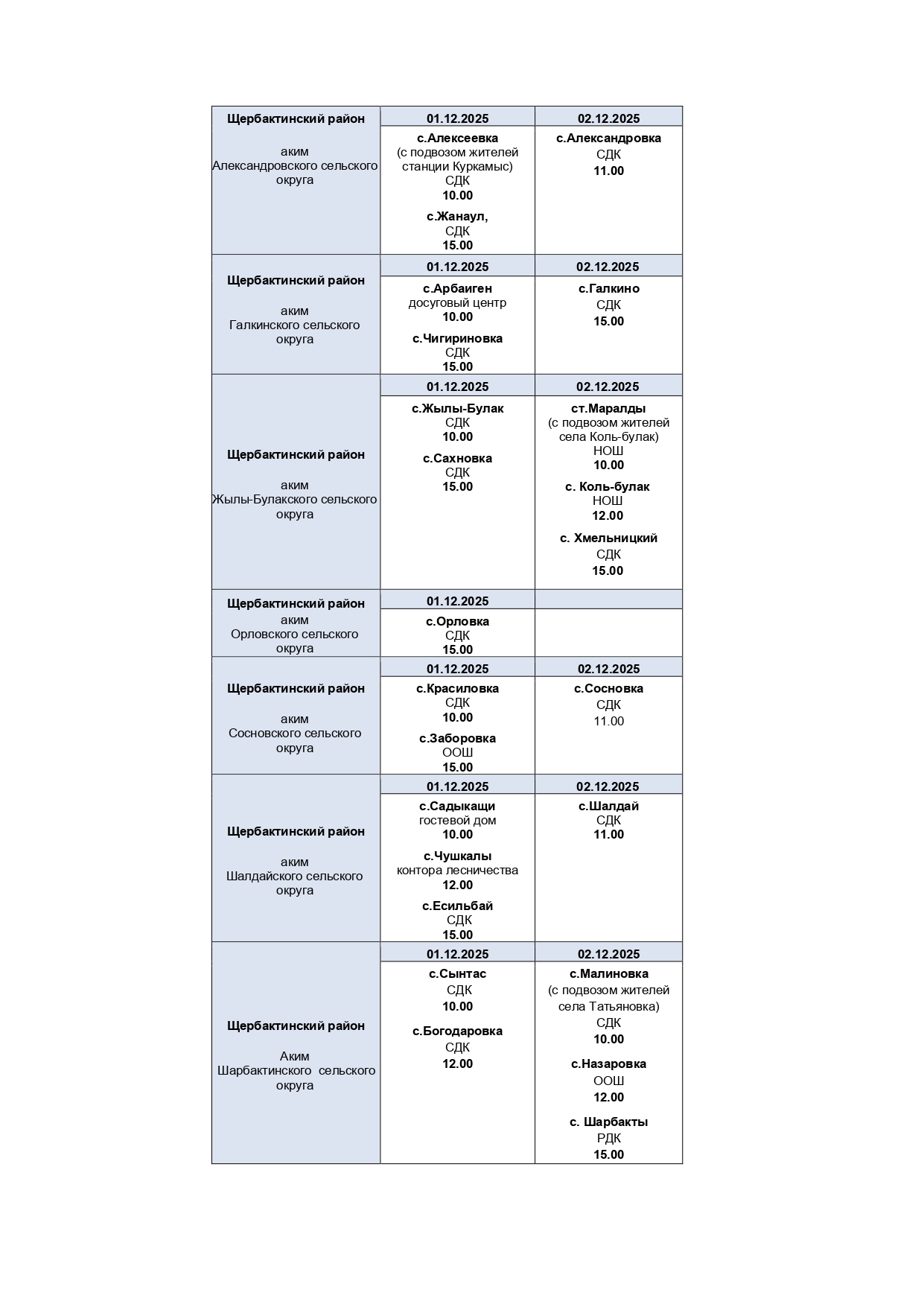 Уважаемые жители района!  ГРАФИК   регулярных встреч акимов сельских округов Щербактинского района с населением на IІ полугодие 2025 года