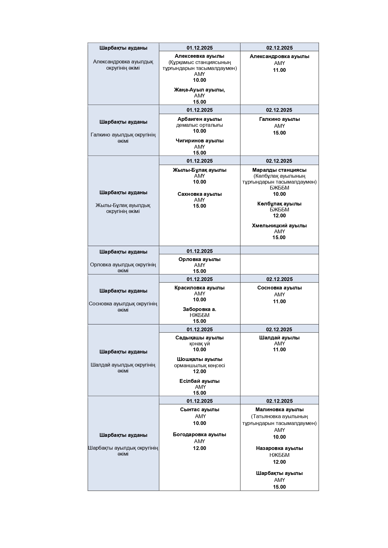 Құрметті аудан тұрғындары! Шарбақты ауданының ауылдық округтері әкімдерінің халықпен 2025 жылдың ІІ жартыжылдығына арналған тұрақты кездесулерінің КЕСТЕСІ