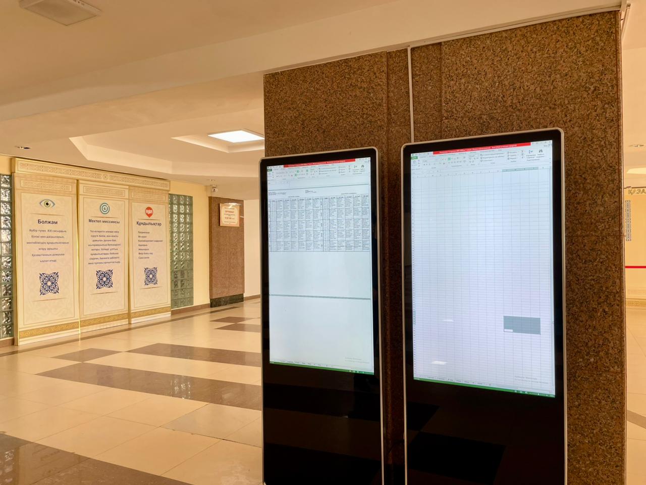 Мектепішілік бақылау жұмысынына жүргізілген кешенді зерделеу