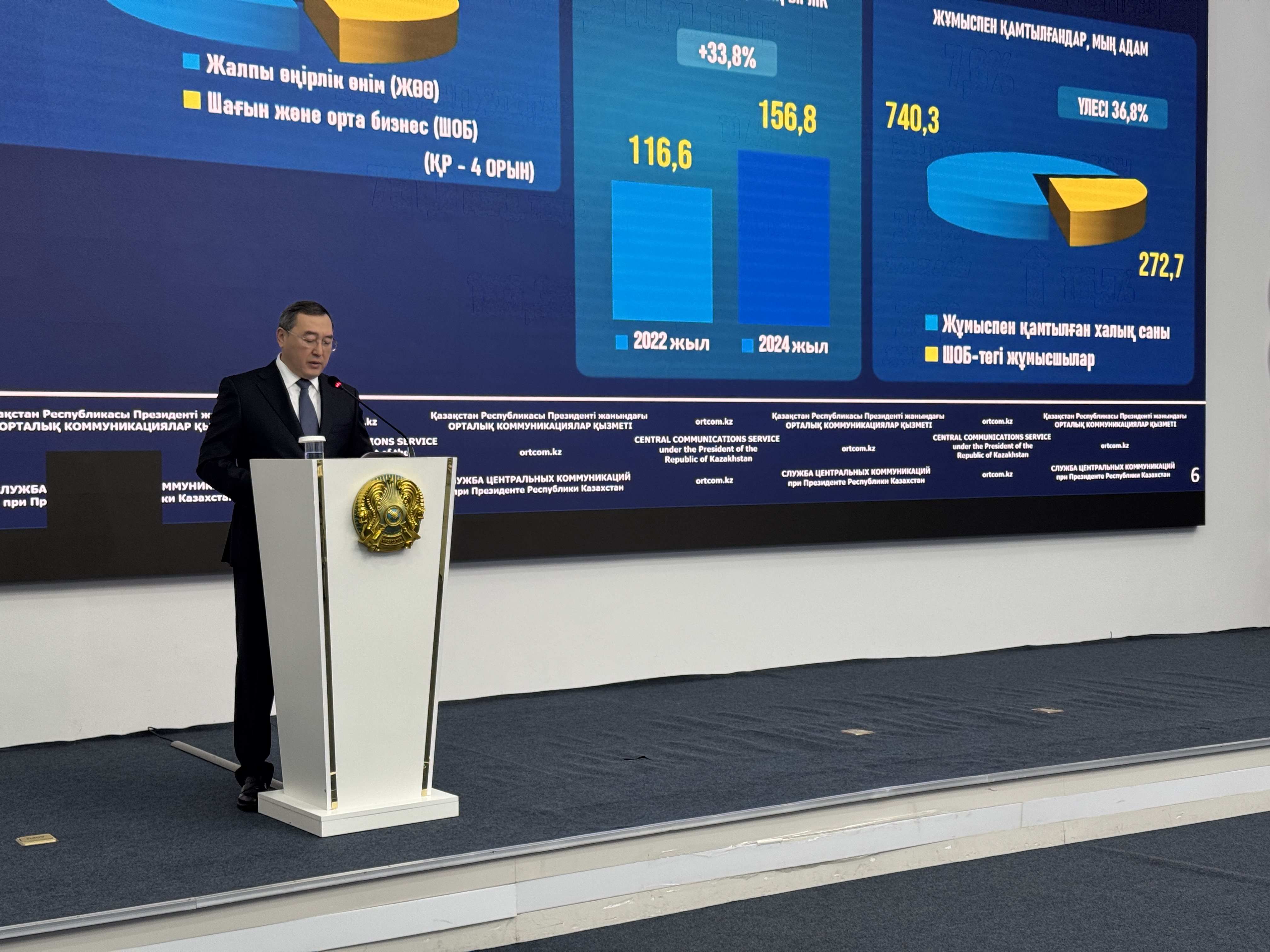 Объем производства сельхозпродукции в Алматинской области достигнет 751 млрд тенге